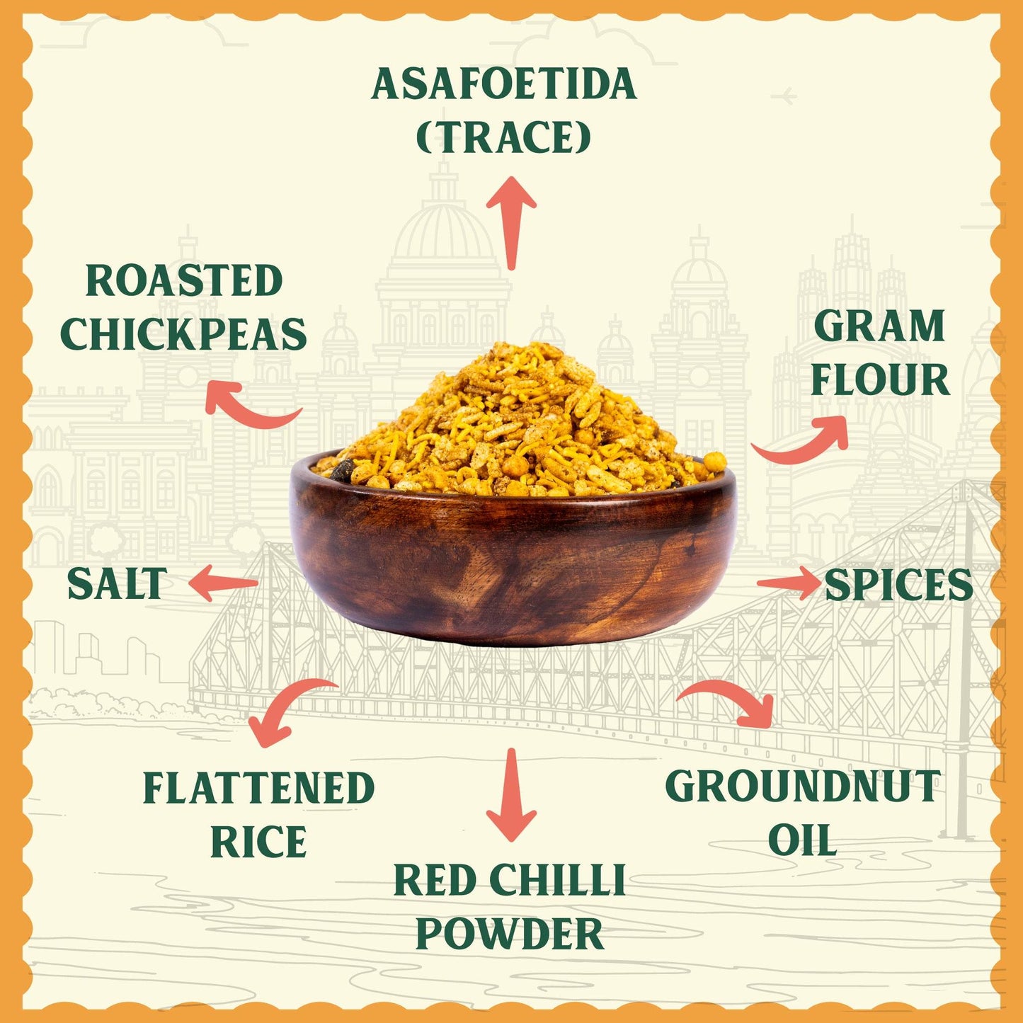 Wooden bowl of yellow spice with labeled ingredients on a decorative background