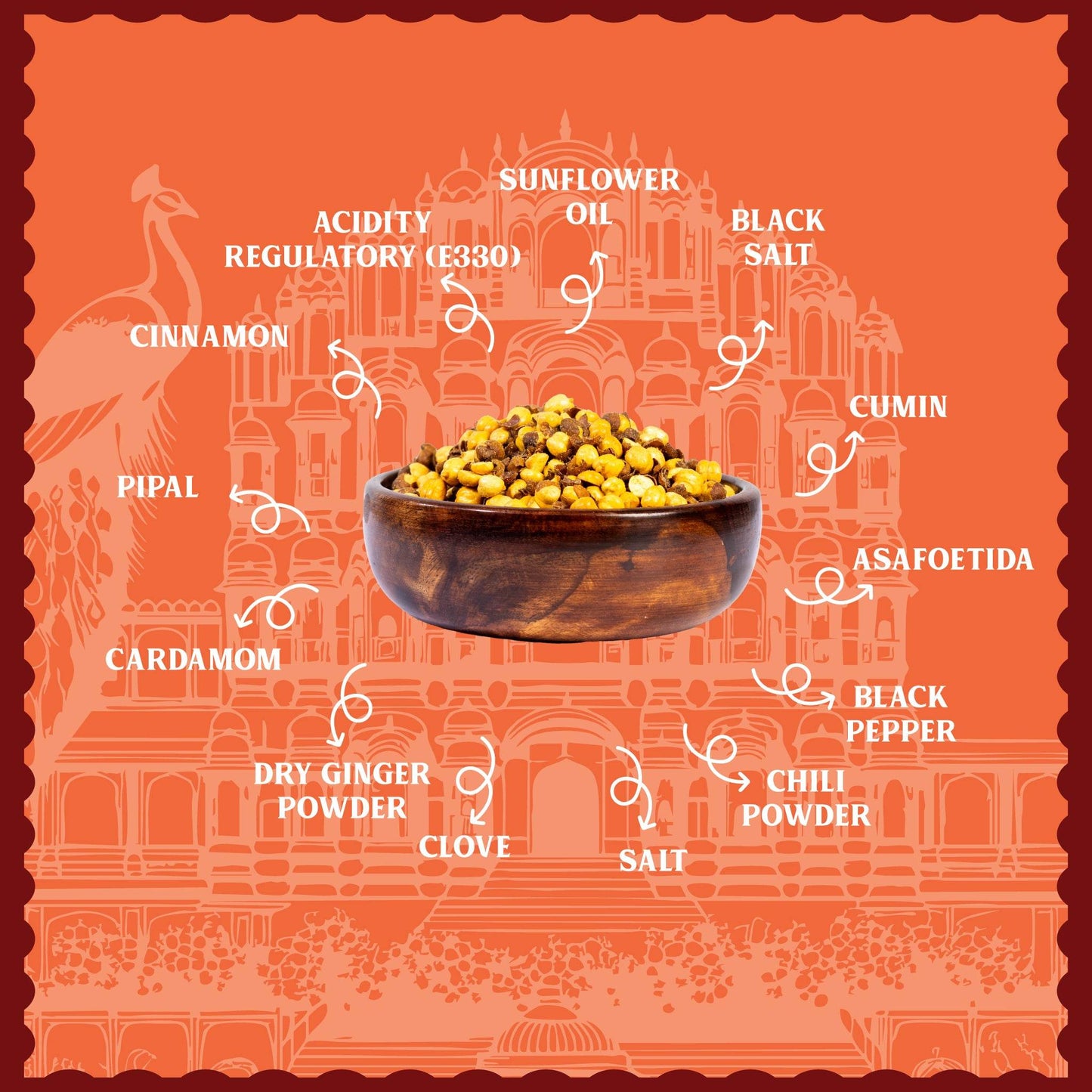 Bowl of spices with labels on an orange background