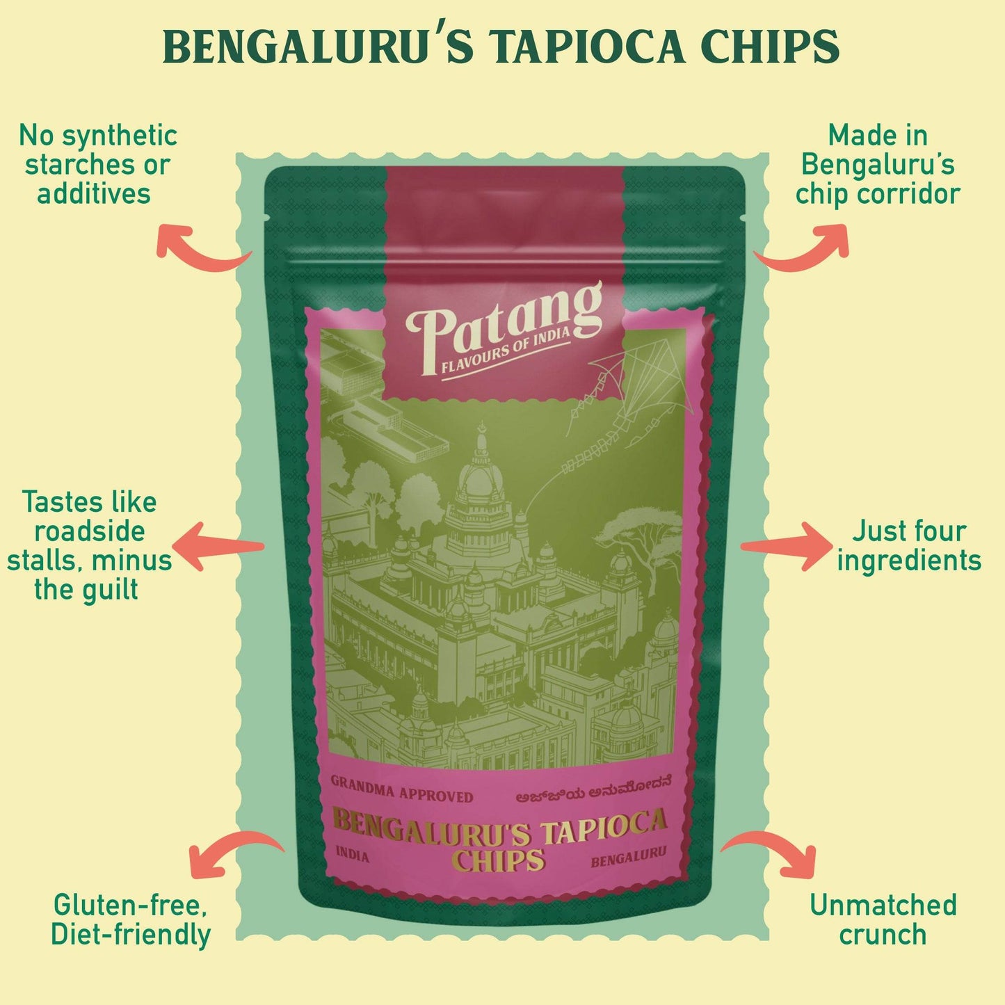 Patang Bengaluru's Tapioca Chips packaging with text highlighting features on a yellow background