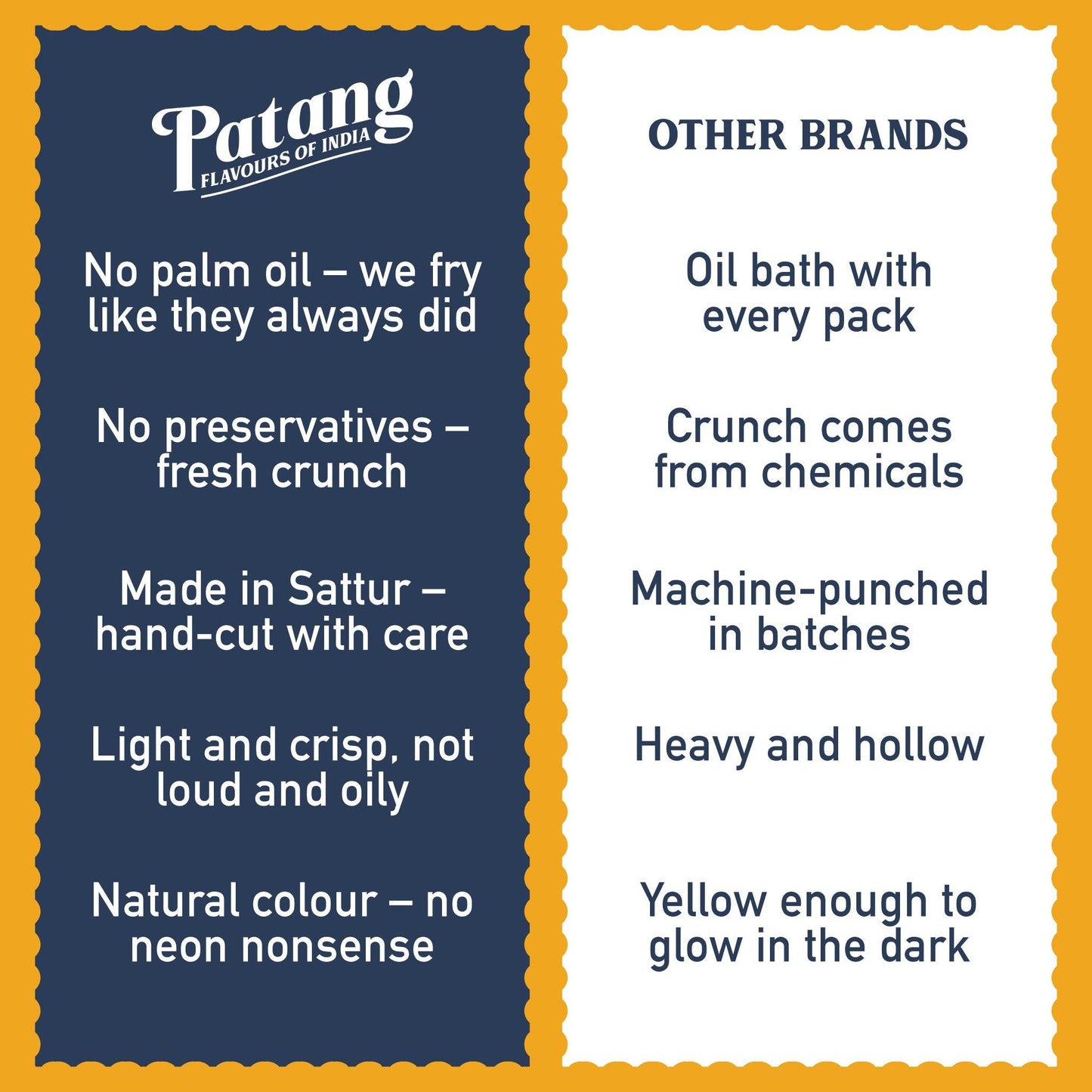Comparison chart between Patang and other brands on food packaging.