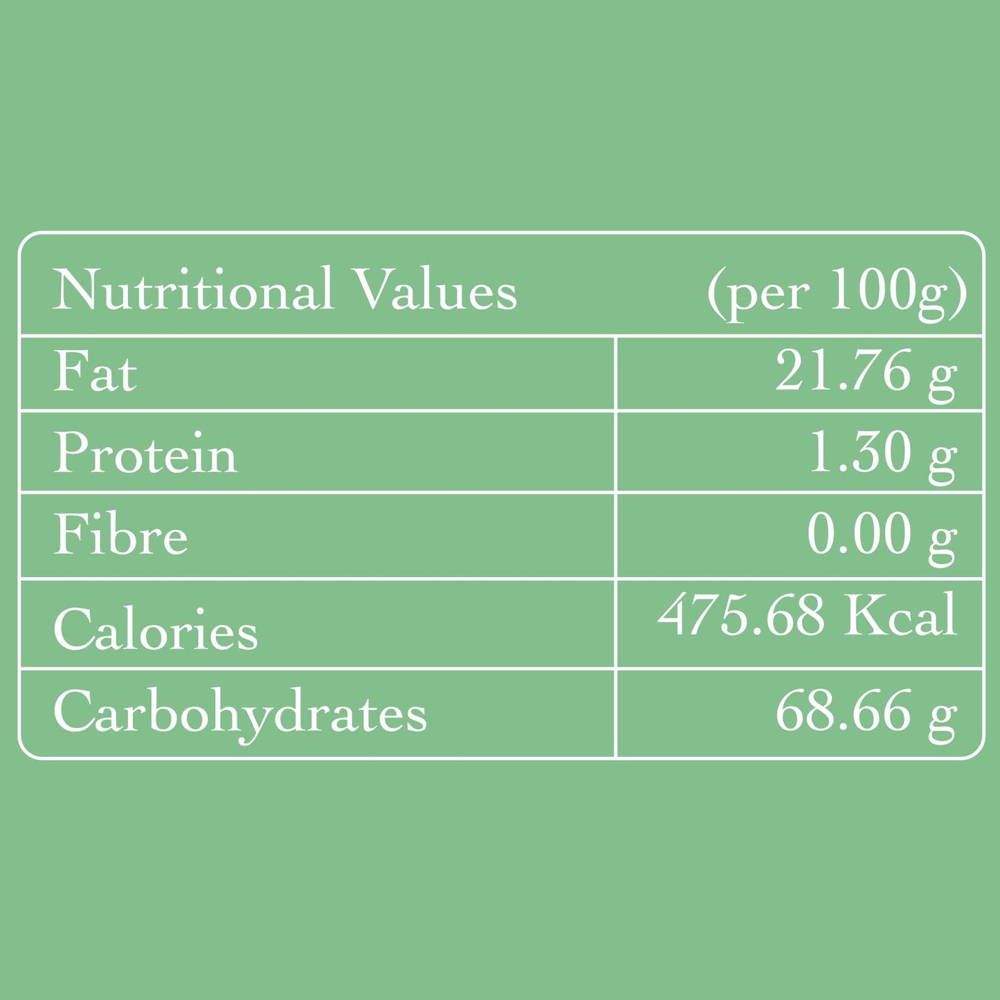 Nutritional values per 100g on a green background