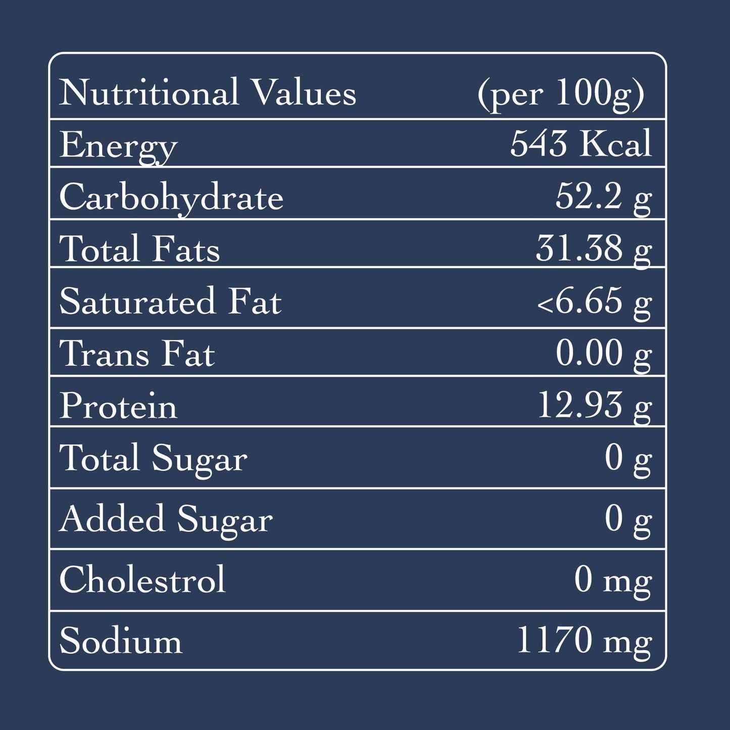Nutritional values per 100g displayed on a blue background