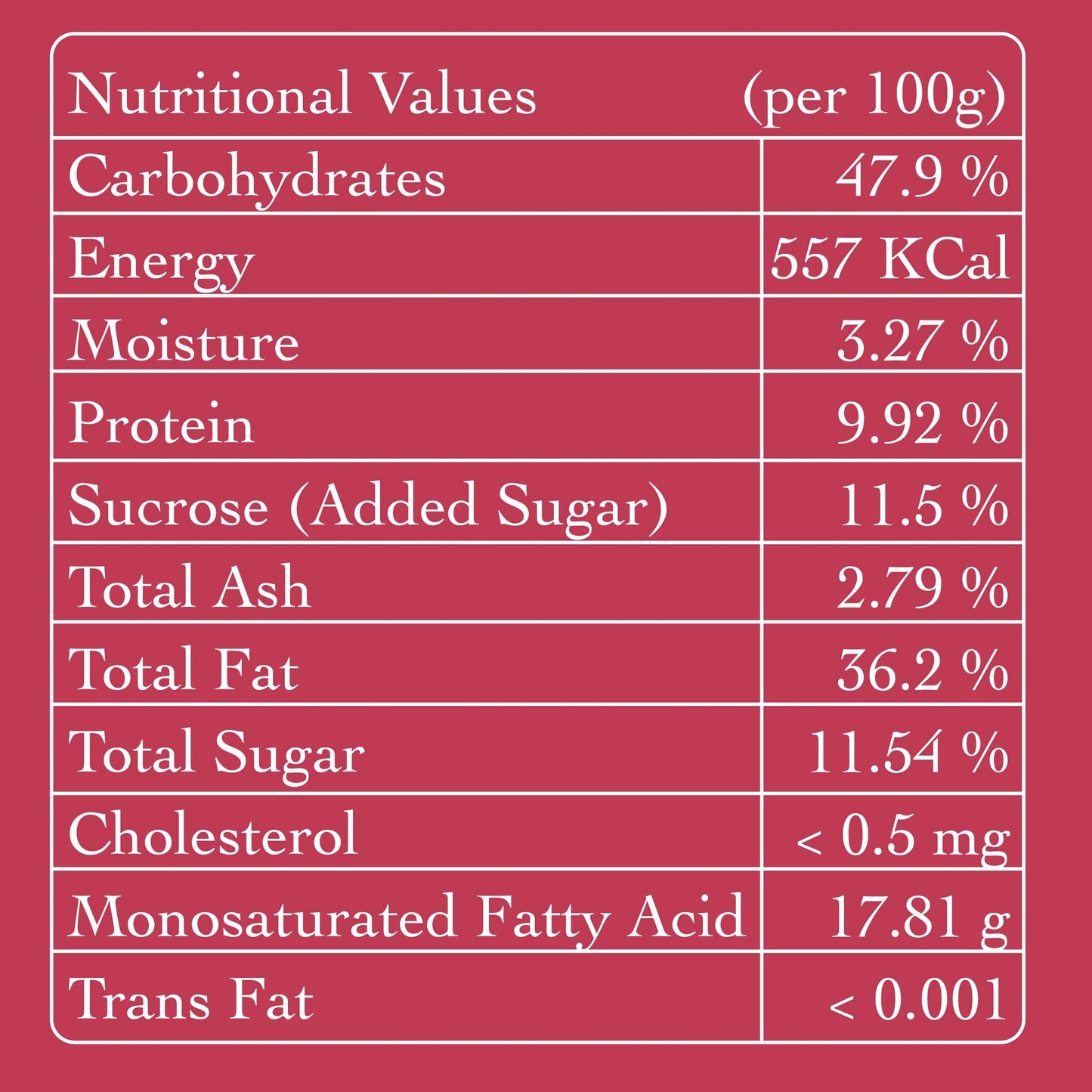 Nutritional values per 100g on a red background