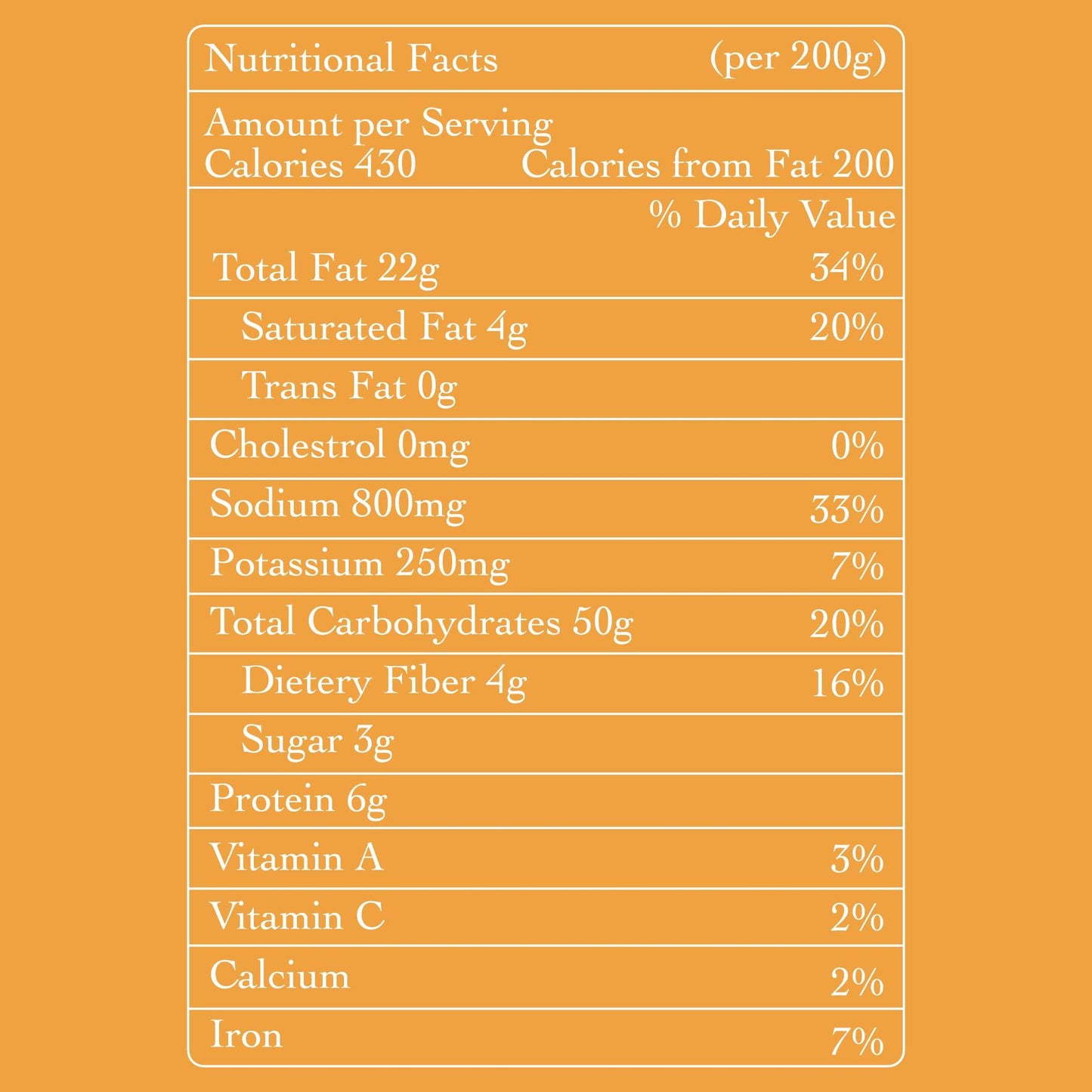 Nutritional facts label on an orange background
