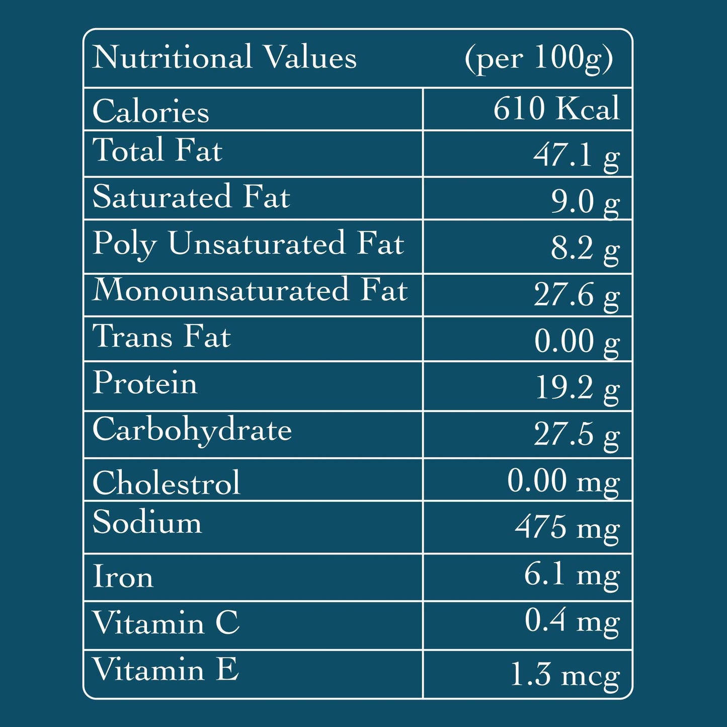 Nutritional values per 100g on a blue background