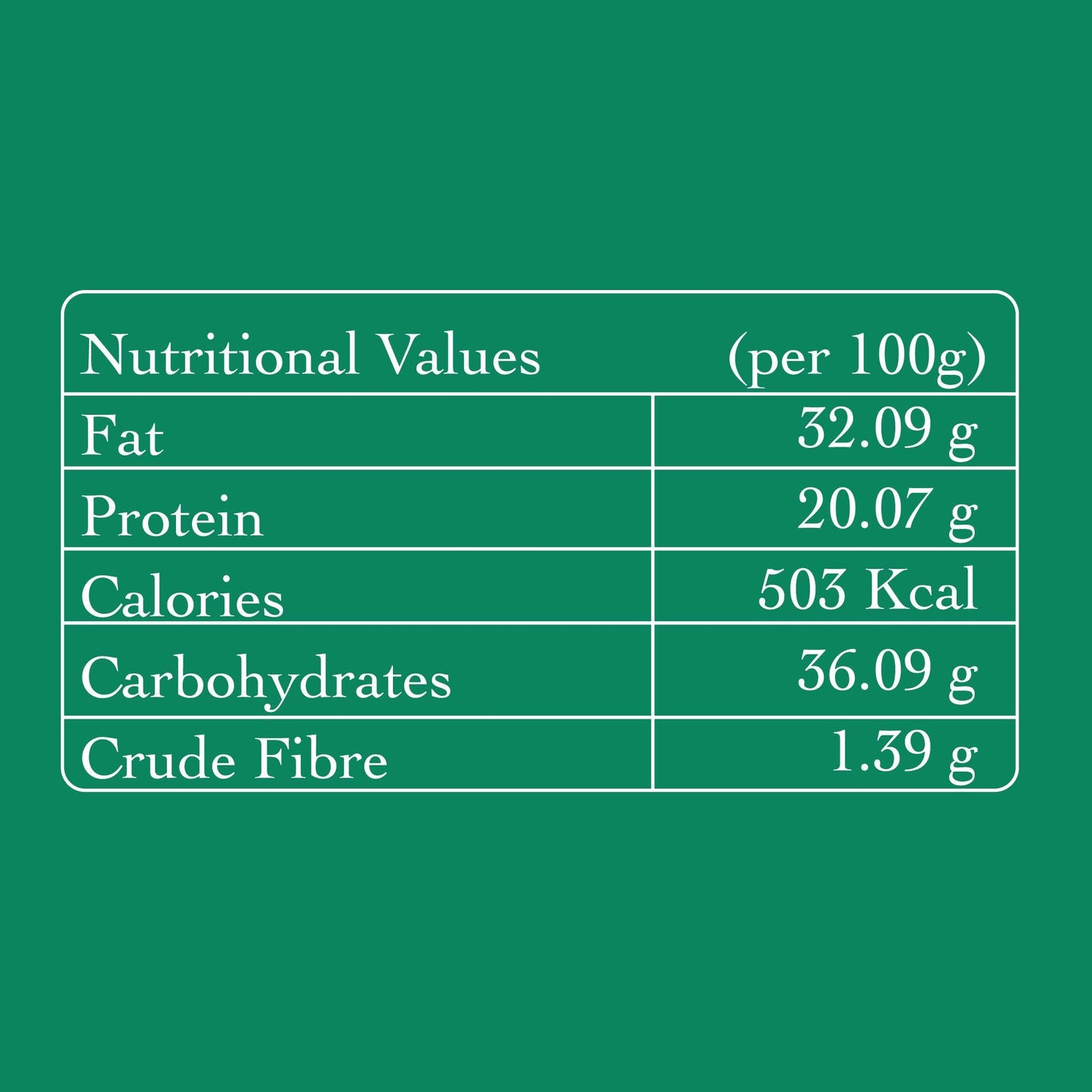 Nutritional values label per 100g on a green background