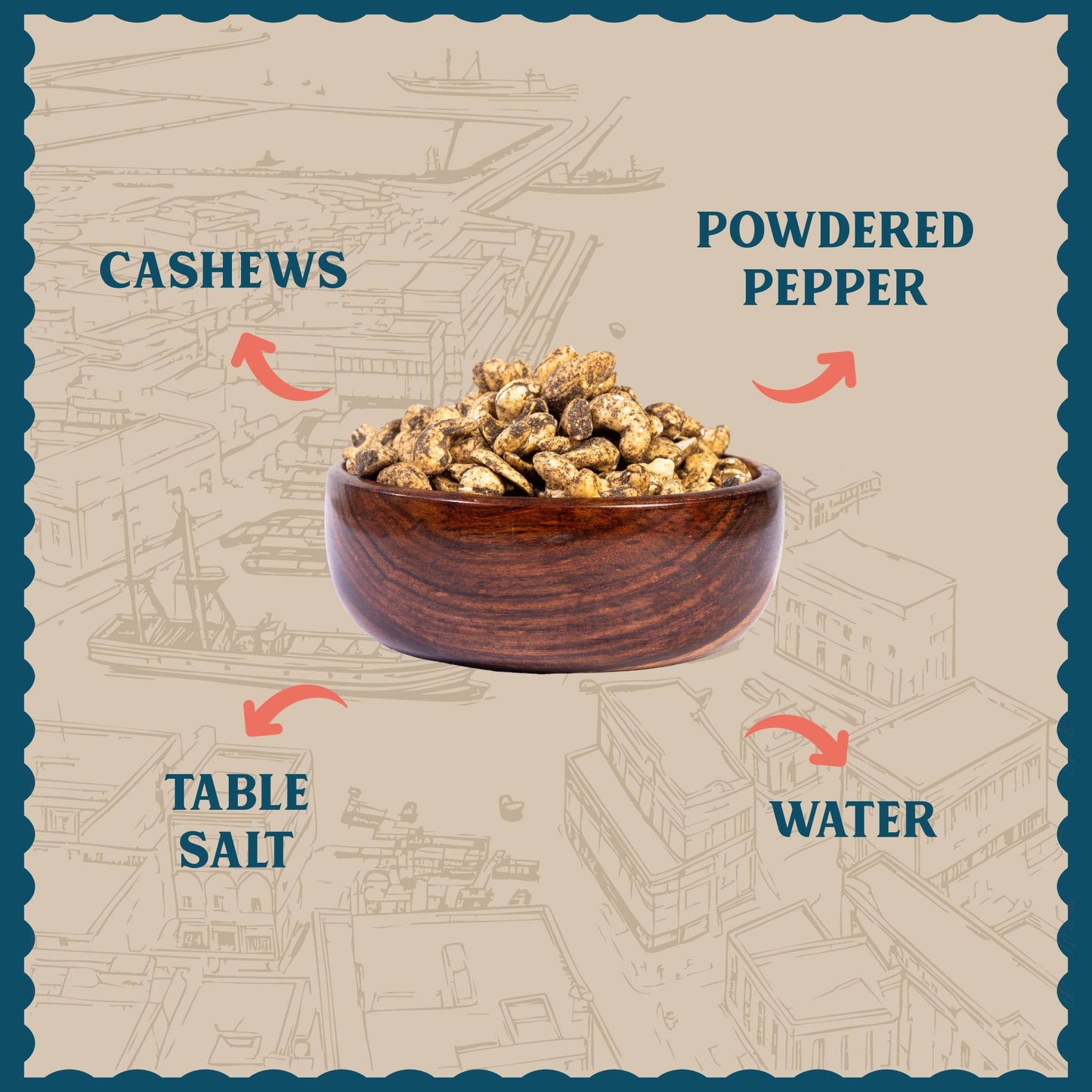 Wooden bowl with cashews, labeled with ingredients on a beige background with architectural illustrations.
