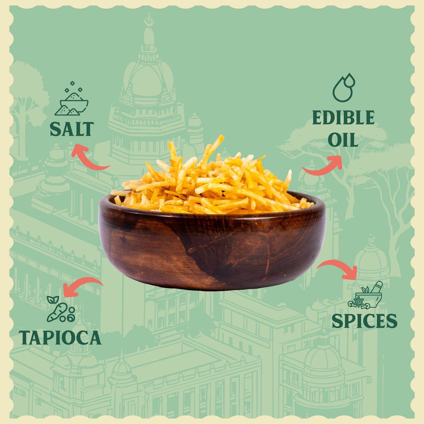 Bowl of food with labeled ingredients on a decorative background