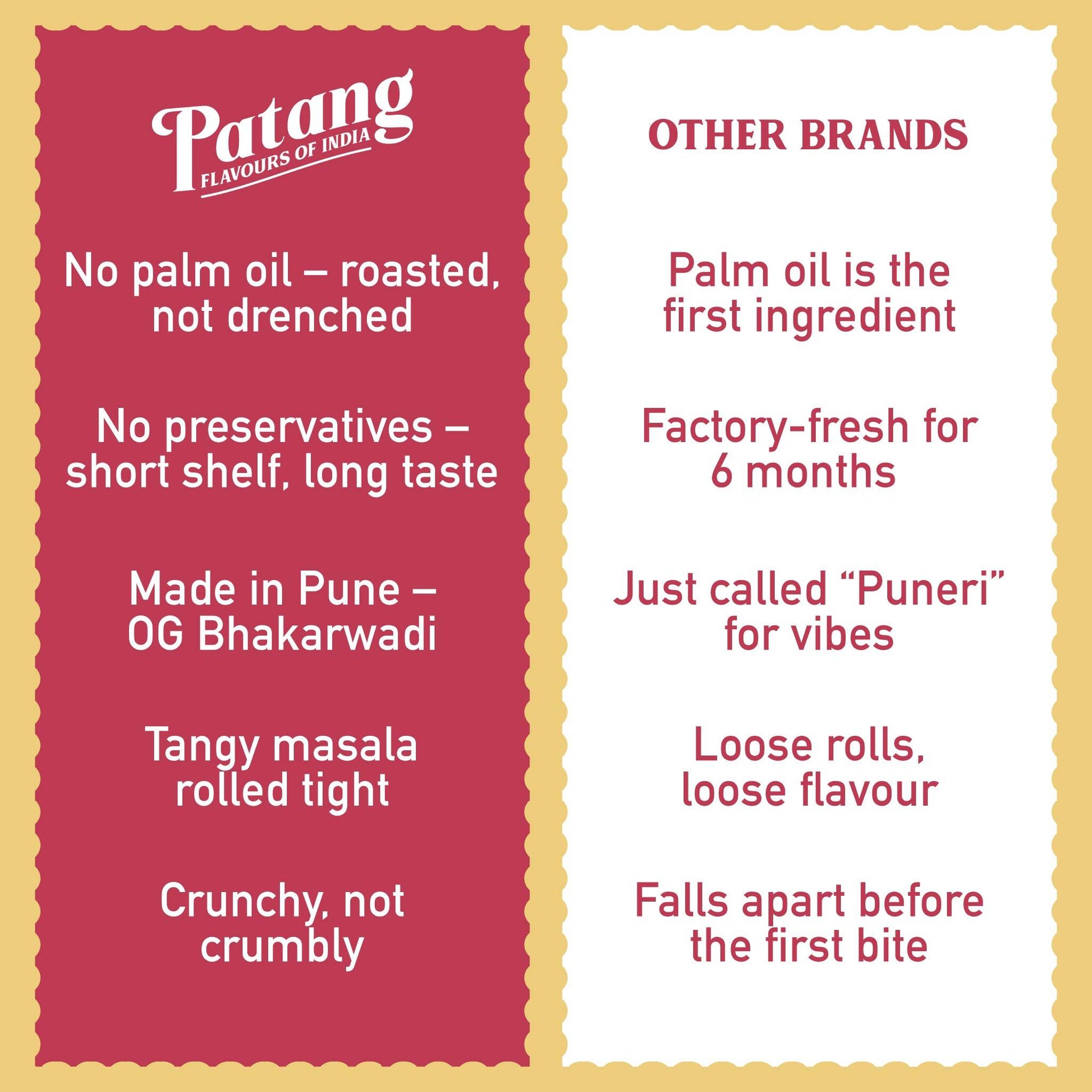 Comparison chart between Patang and other brands on food packaging.