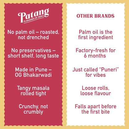 Comparison chart between Patang and other brands on food packaging.