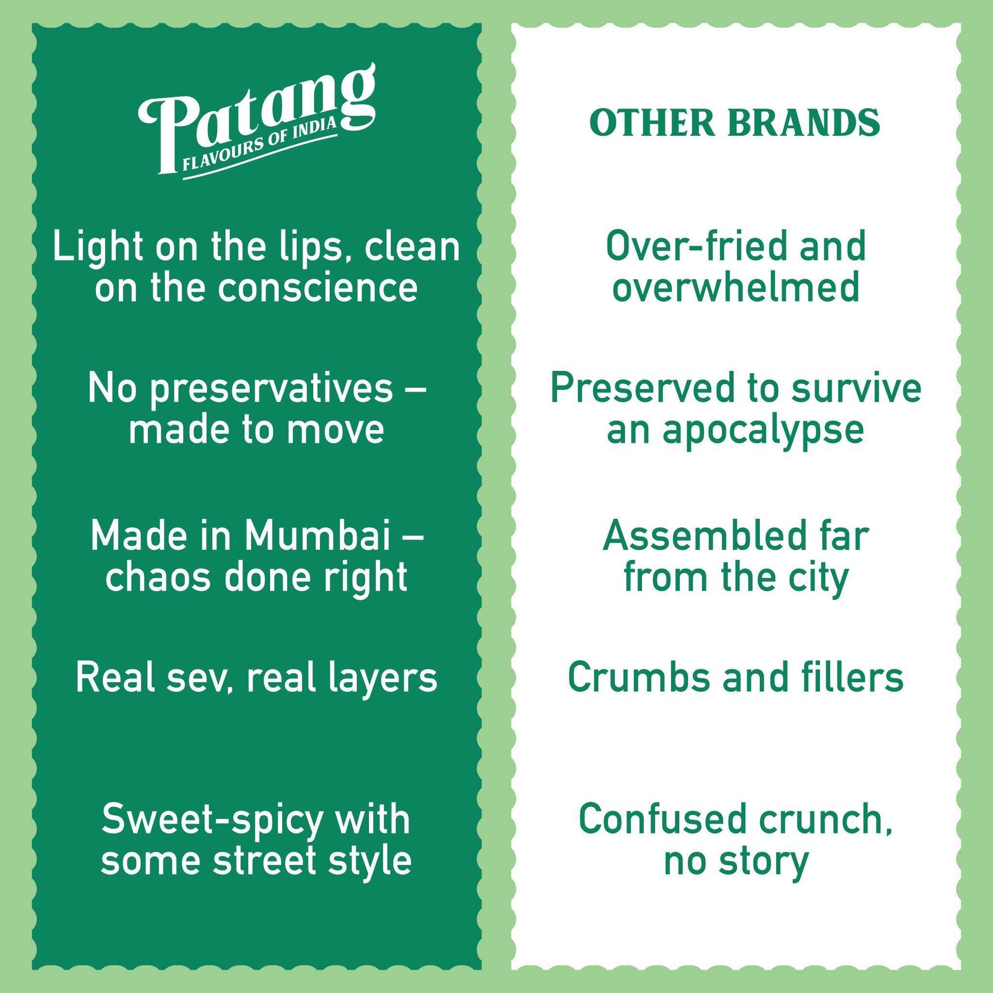 Comparison chart between Patang and other brands on a green background