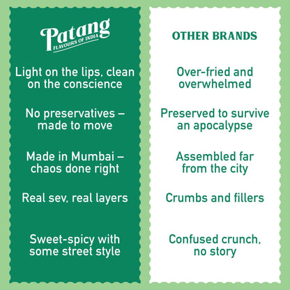 Comparison chart between Patang and other brands on a green background