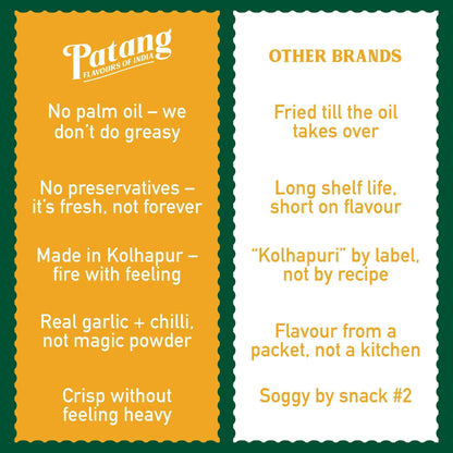 Comparison chart between Patang and other brands on food quality and authenticity.
