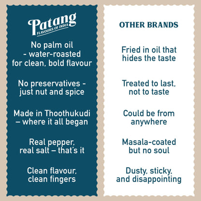 Comparison chart between Patang and other brands in the food industry.