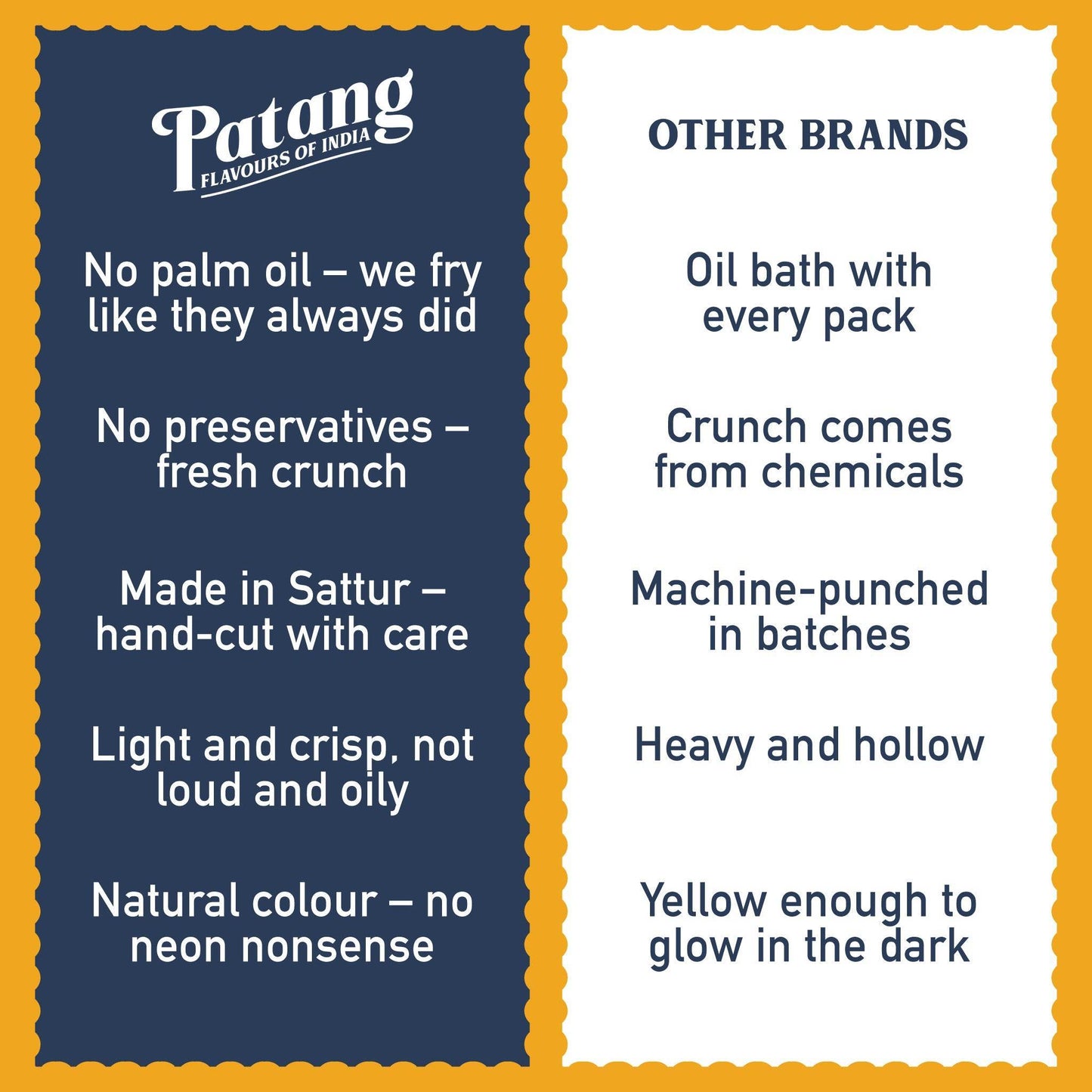Comparison chart between Patang and other brands on food packaging.