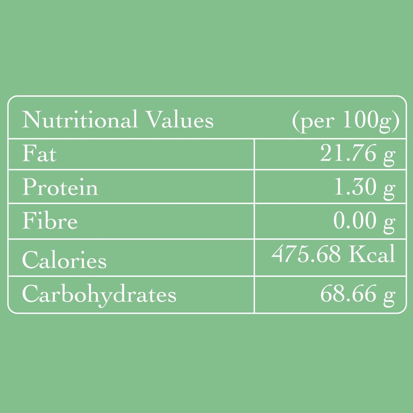 Nutritional values per 100g on a green background
