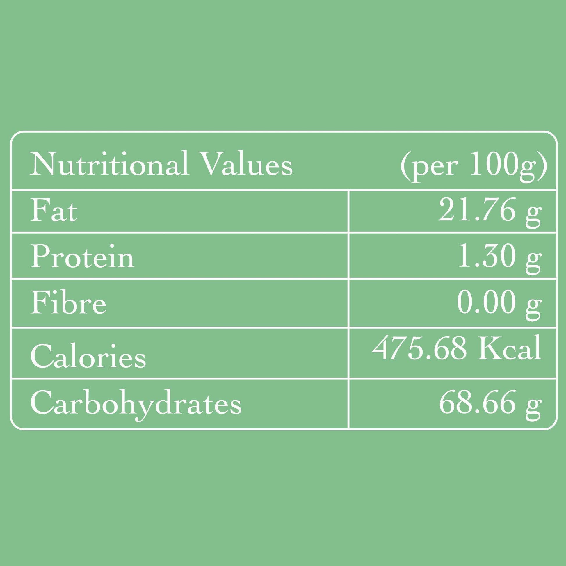 Nutritional values per 100g on a green background