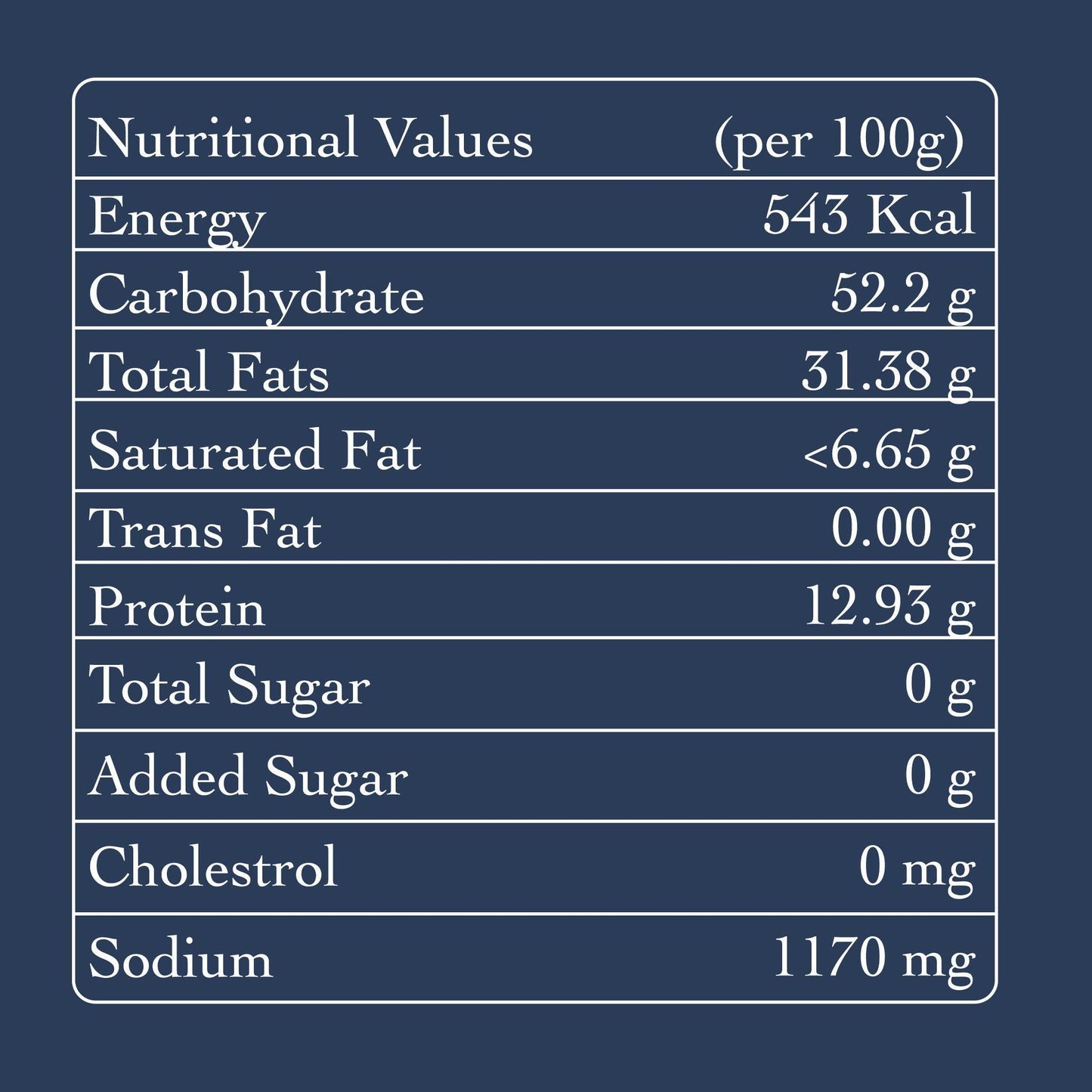 Nutritional values per 100g displayed on a blue background