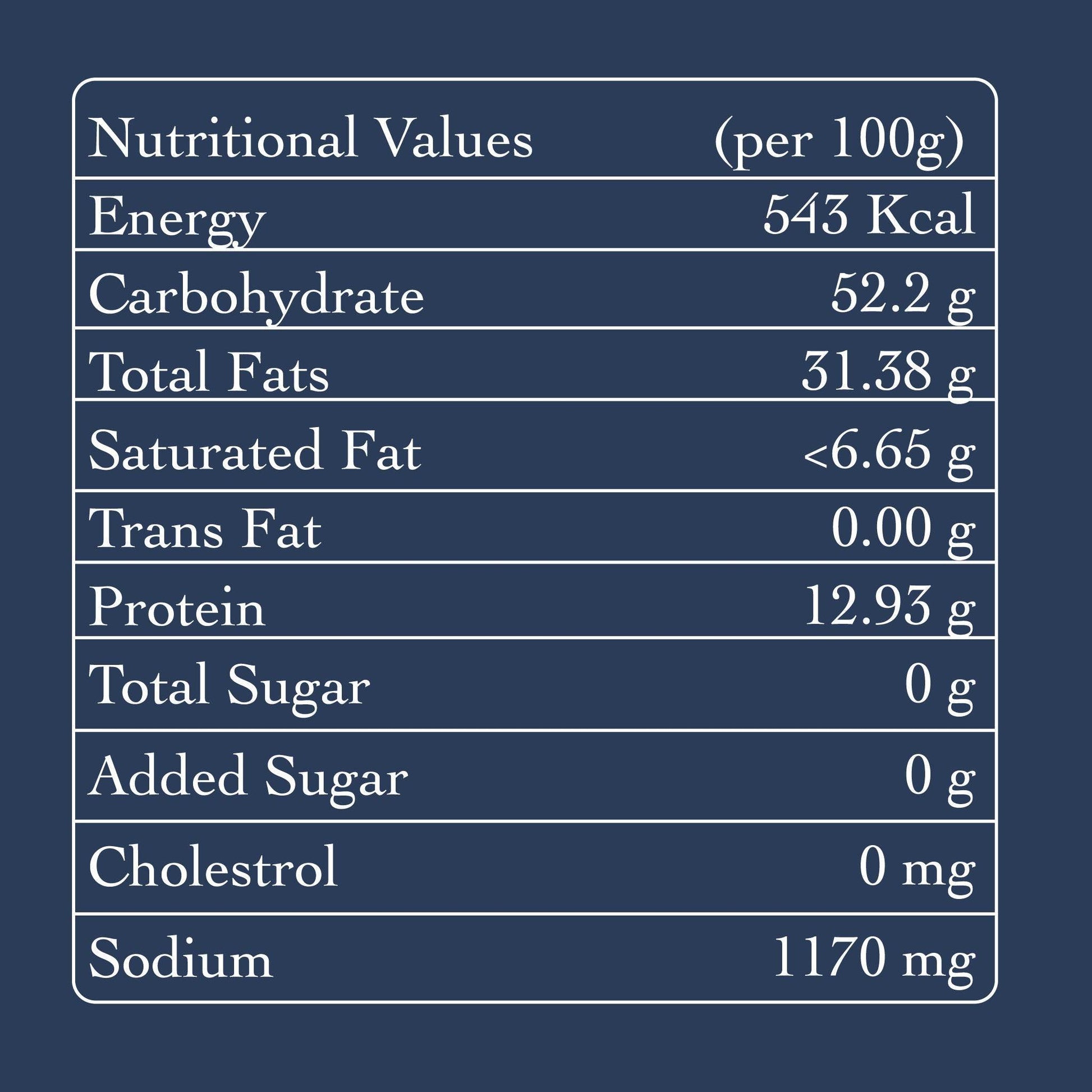 Nutritional values per 100g displayed on a blue background
