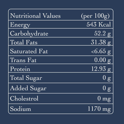 Nutritional values per 100g displayed on a blue background