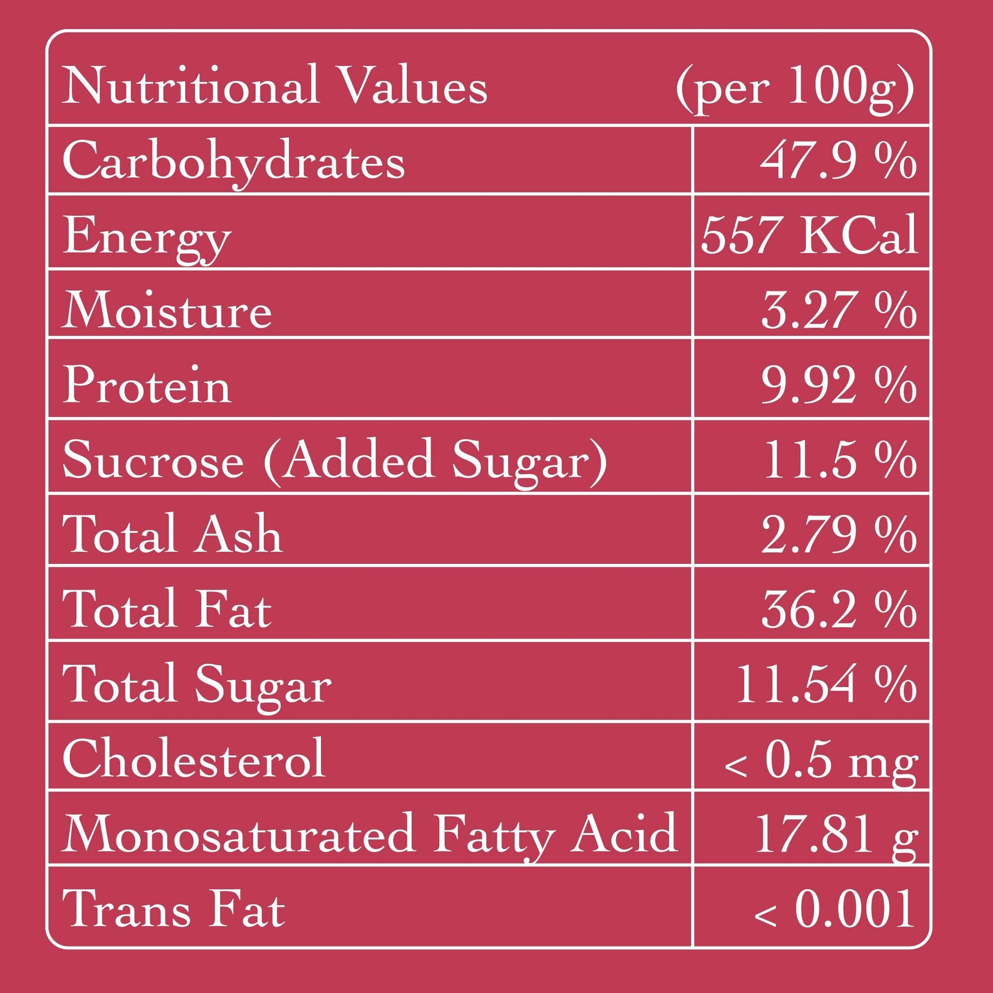 Nutritional values per 100g on a red background
