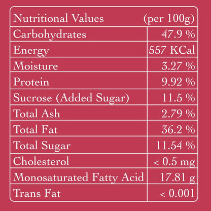 Nutritional values per 100g on a red background