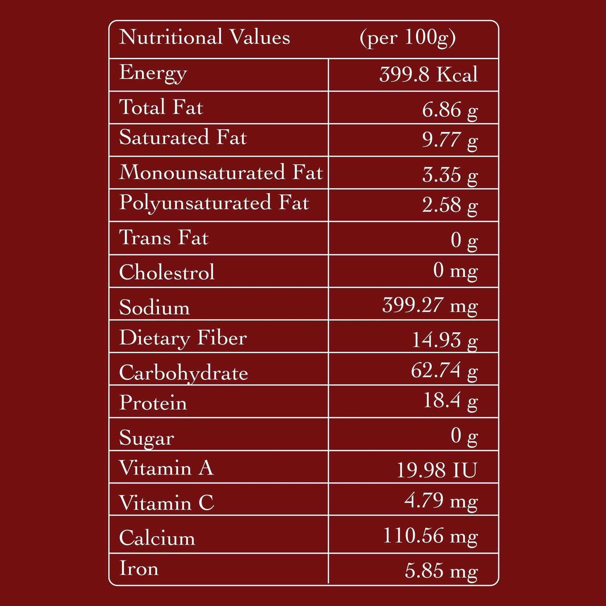 Nutritional values per 100g on a red background