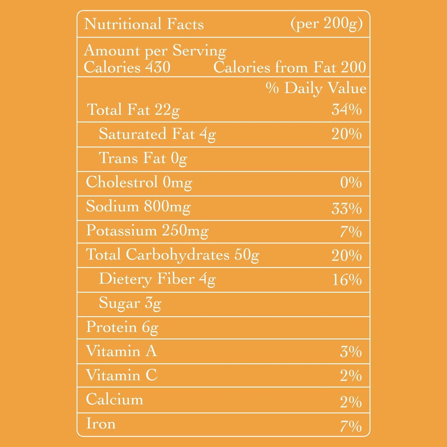 Nutritional facts label on an orange background