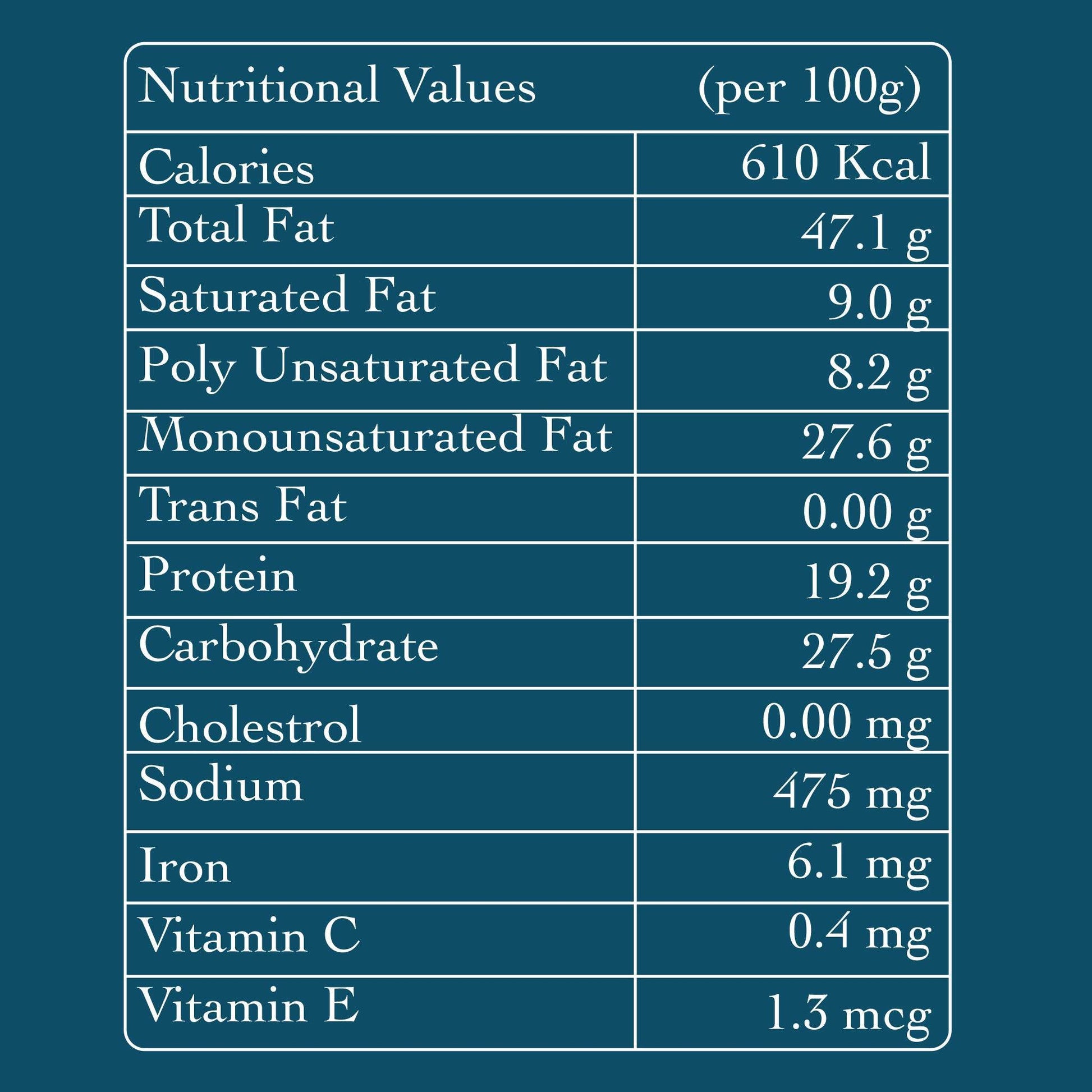 Nutritional values per 100g on a blue background