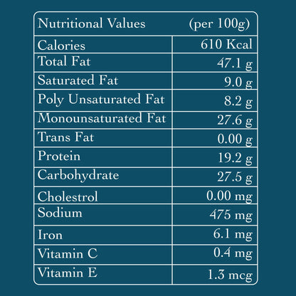 Nutritional values per 100g on a blue background