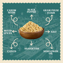 Ratlami Sev