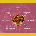 Ludhiana Gobhi Gajar