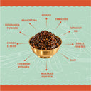 Kollam Puli Inji