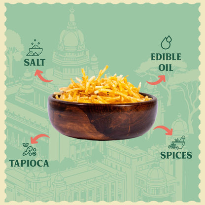 Bowl of food with labeled ingredients on a decorative background