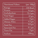 Nutrition facts for Gur Chana highlighting a high protein, healthy Indian sweet snack for weight management