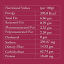 Nutrition facts for Bikaneri Jor Garam showing a healthy, high protein Indian tea time snack with zero artificial preservatives