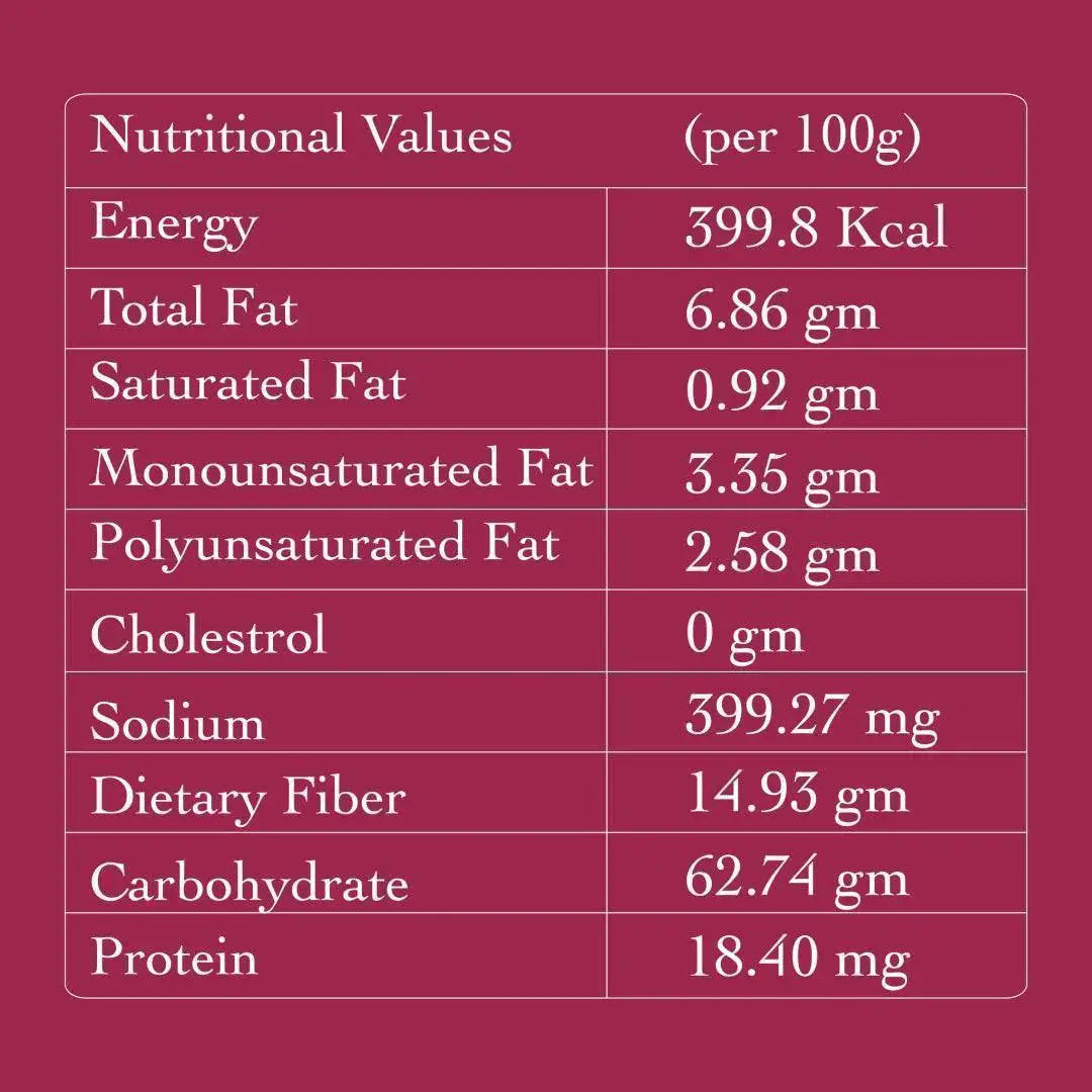 Nutrition facts for Bikaneri Jor Garam showing a healthy, high protein Indian tea time snack with zero artificial preservatives