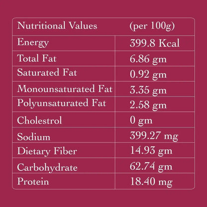 Nutrition facts for Bikaneri Jor Garam showing a healthy, high protein Indian tea time snack with zero artificial preservatives