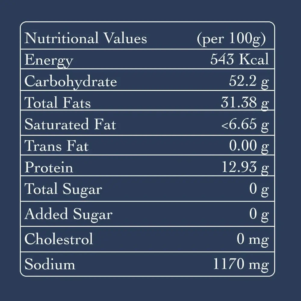 Nutrition label for Sattur Seeval showing a healthy regional Indian savory snack with zero palm oil