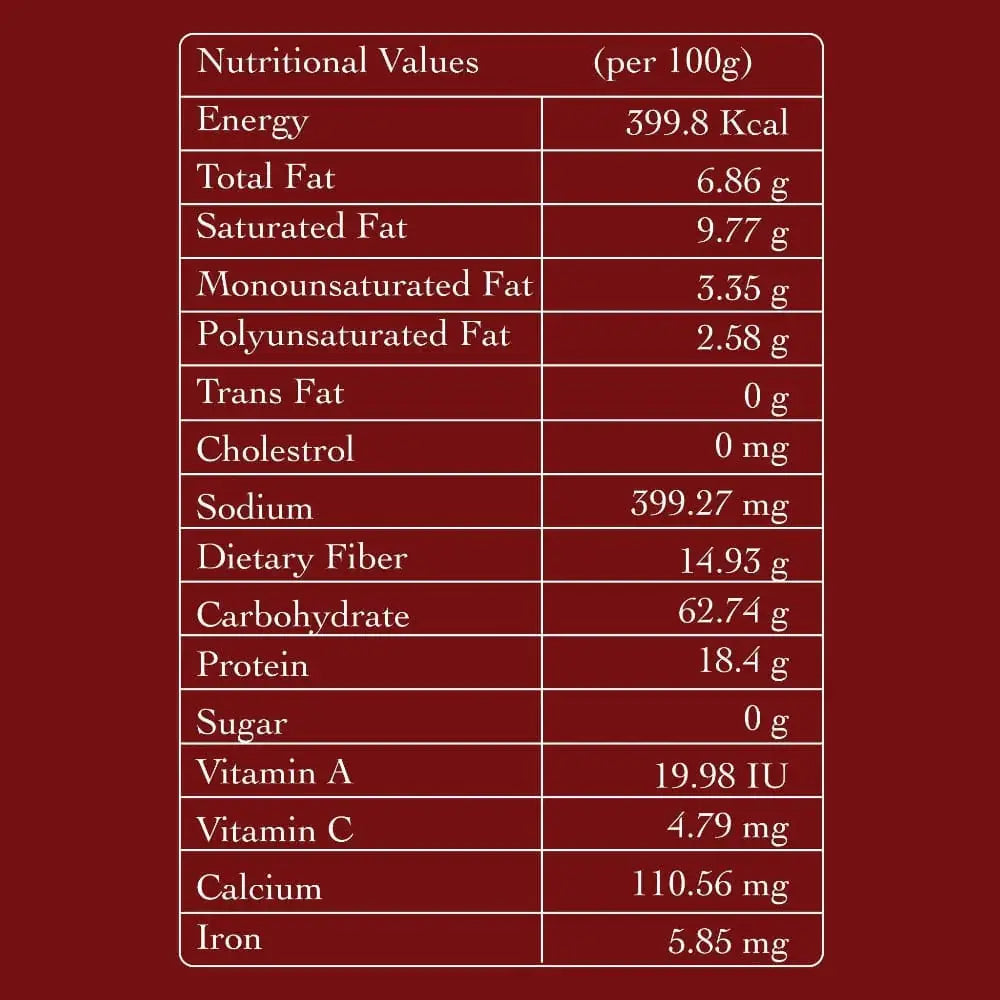 Nutritional information for Jaipuri Hing Chana highlighting a high protein diet namkeen free from palm oil